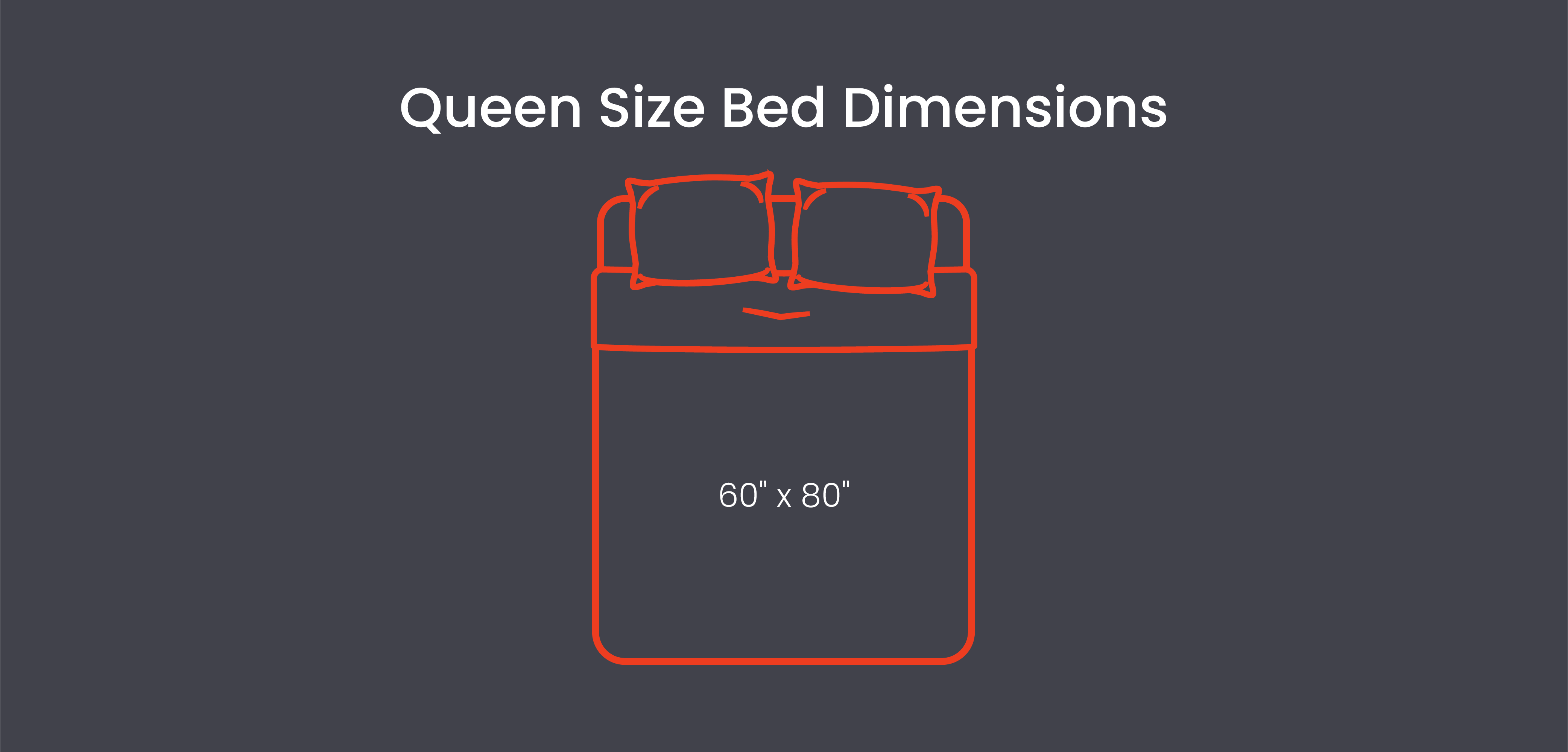 Queen size bed dimensions