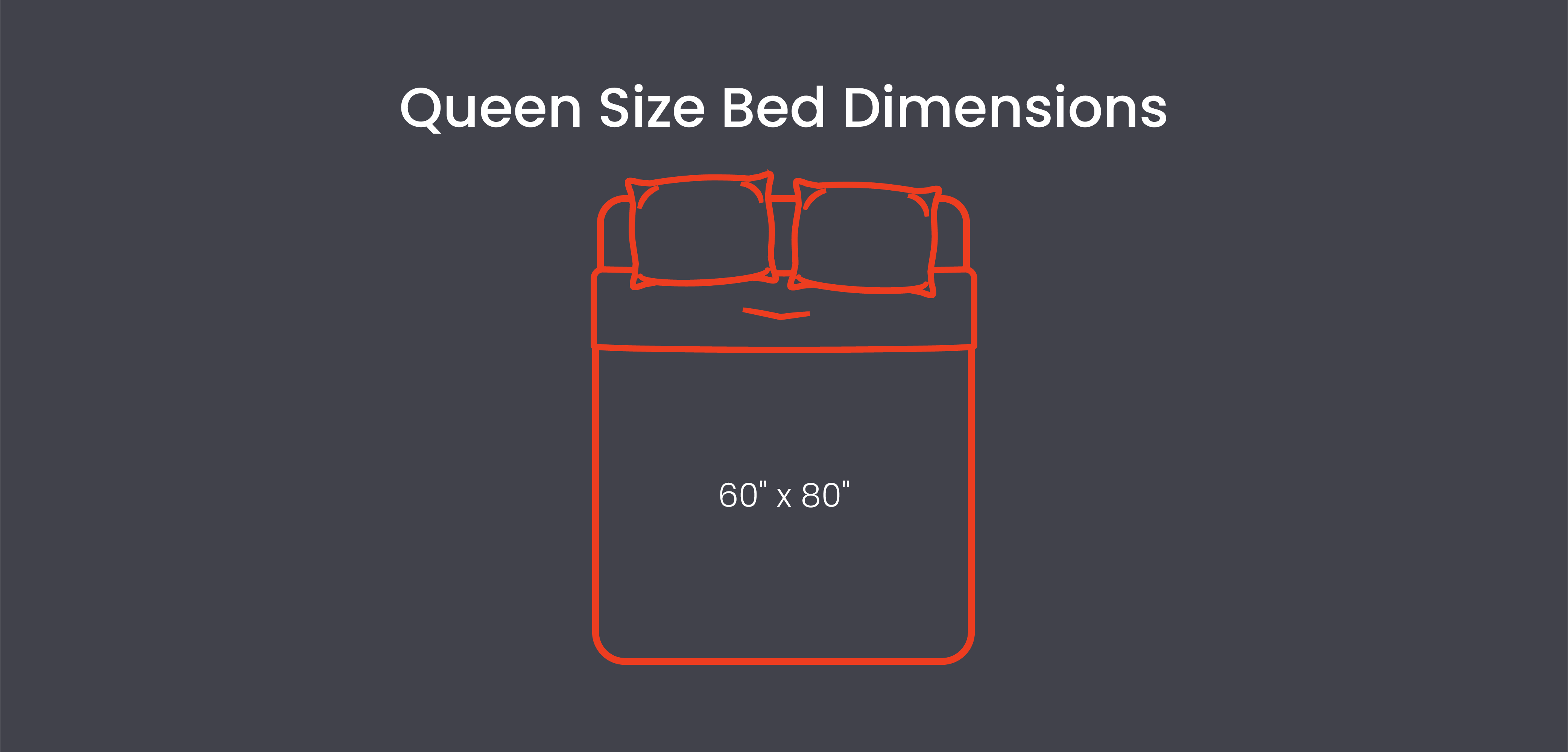 Queen Bed Size How Wide Is a Queen Bed? Layla Sleep