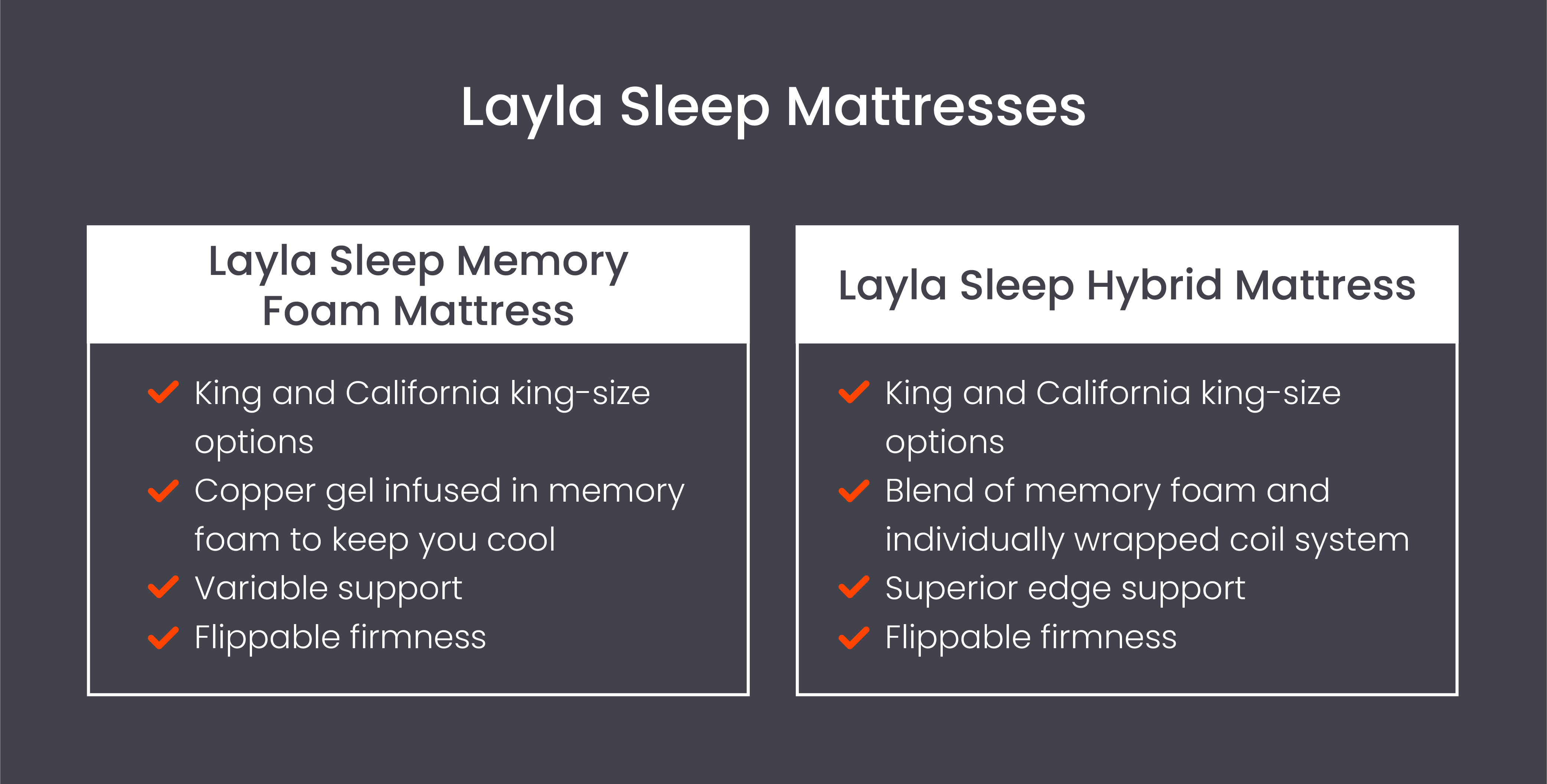 Layla Sleep mattresses