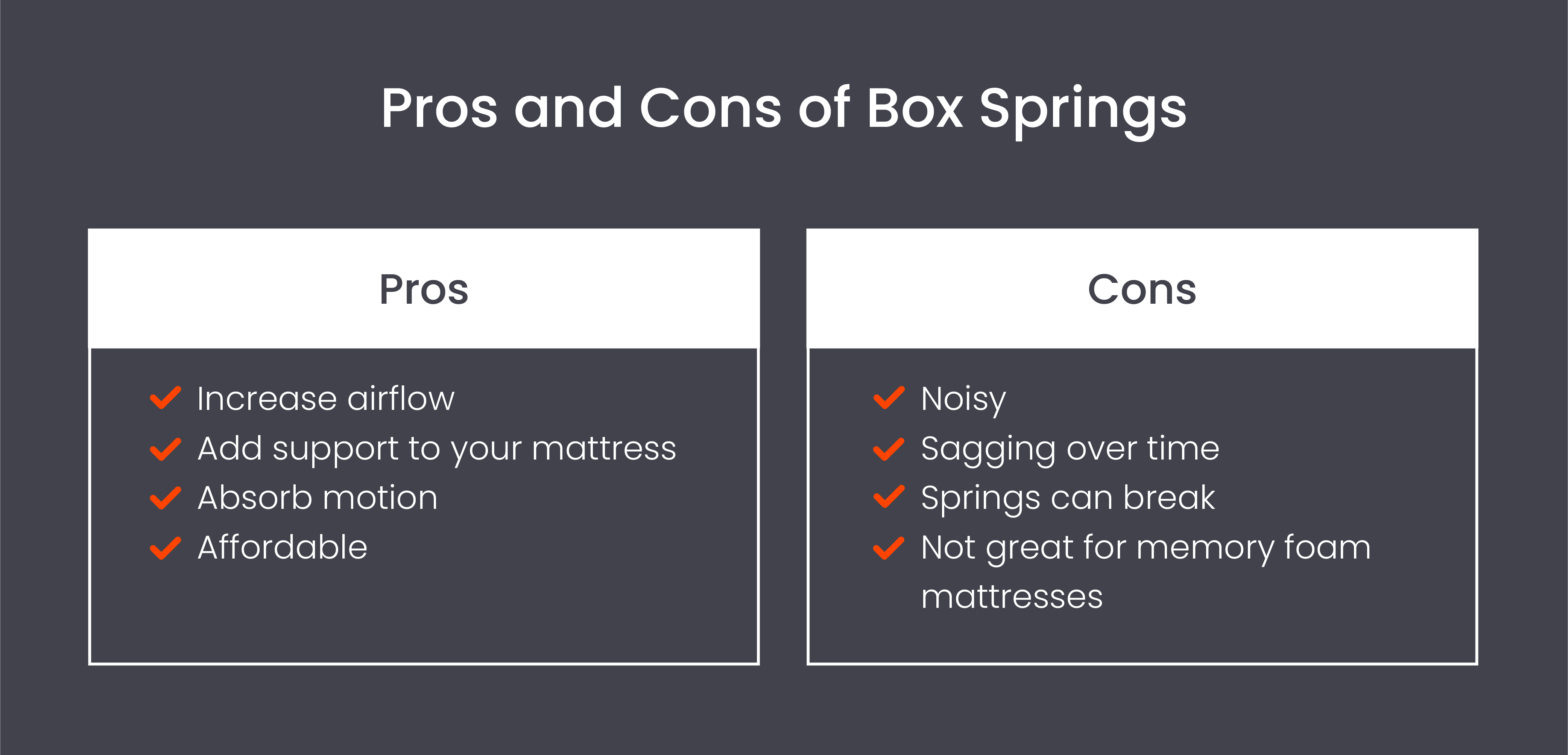 Pros and cons of box springs