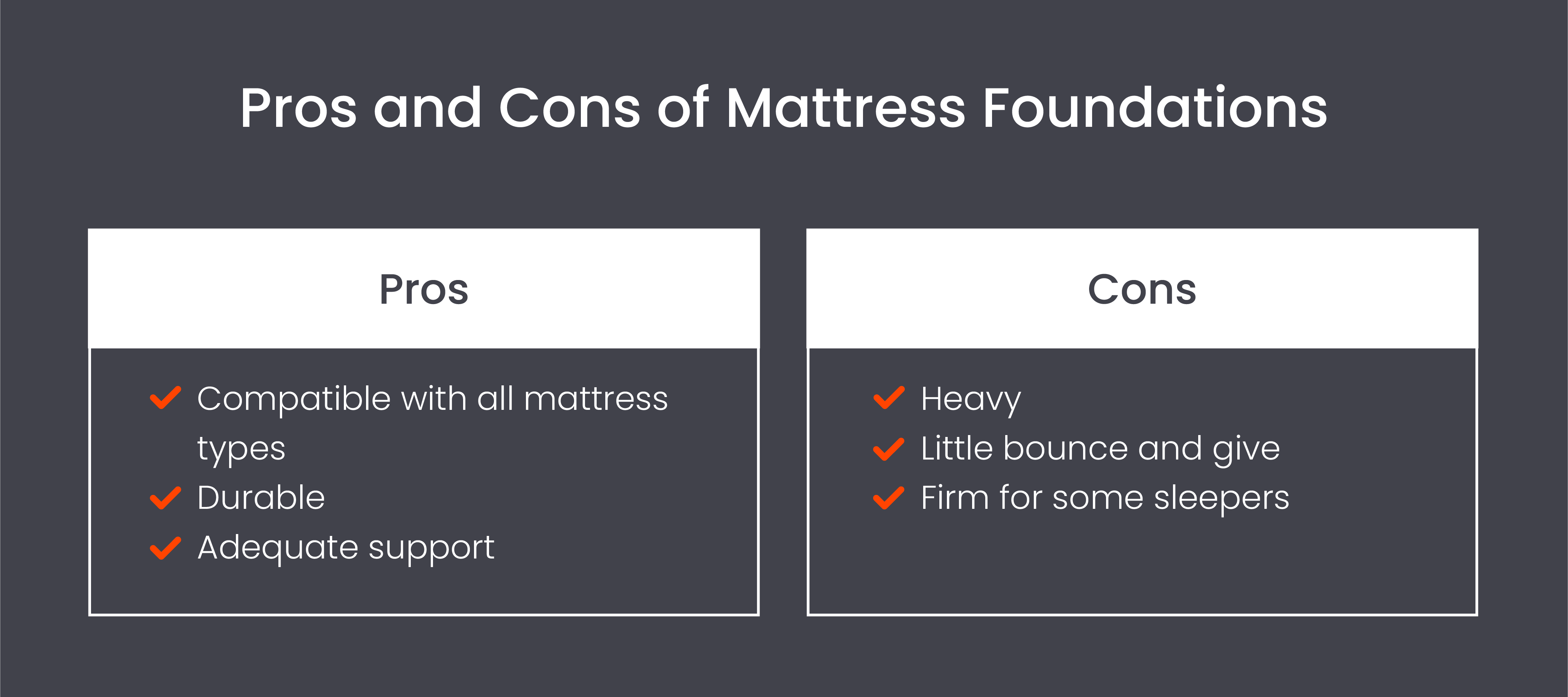 Pros and cons of mattress foundations