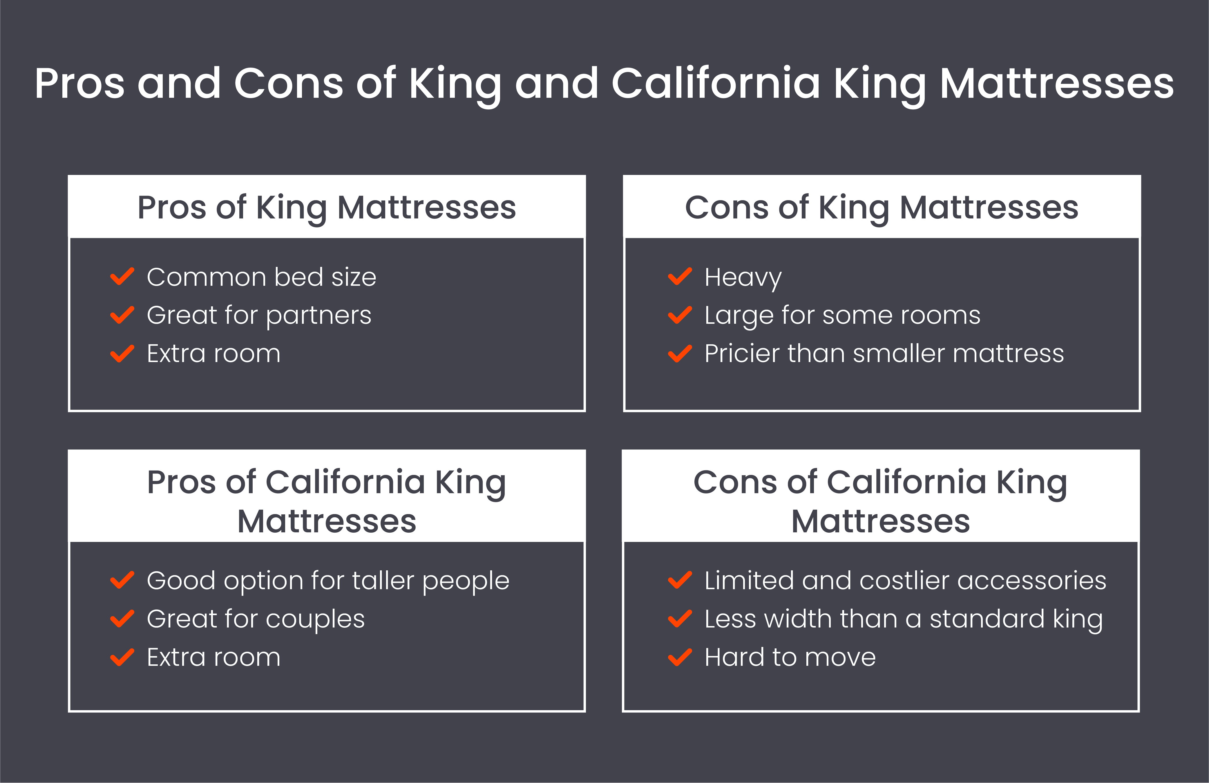 Pros and cons of king and California king mattresses