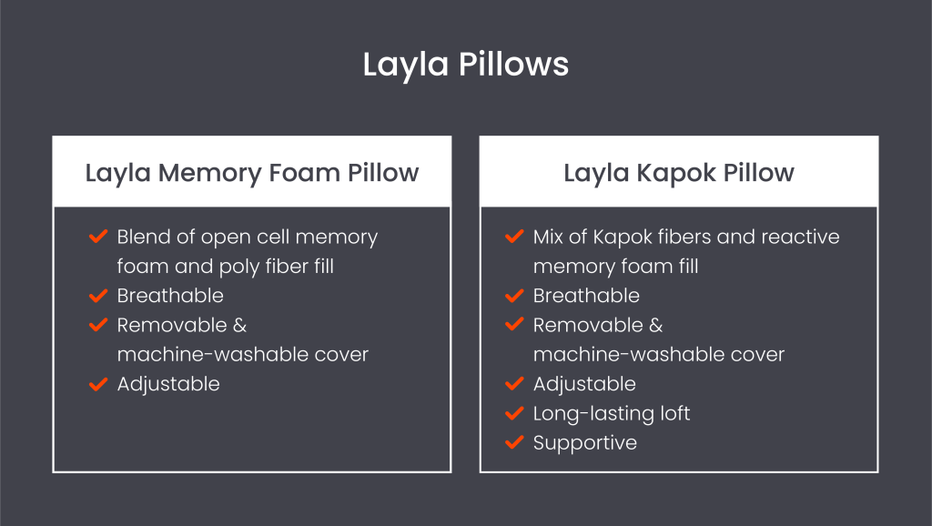 How Many Pillows Should I Sleep With? Layla Sleep