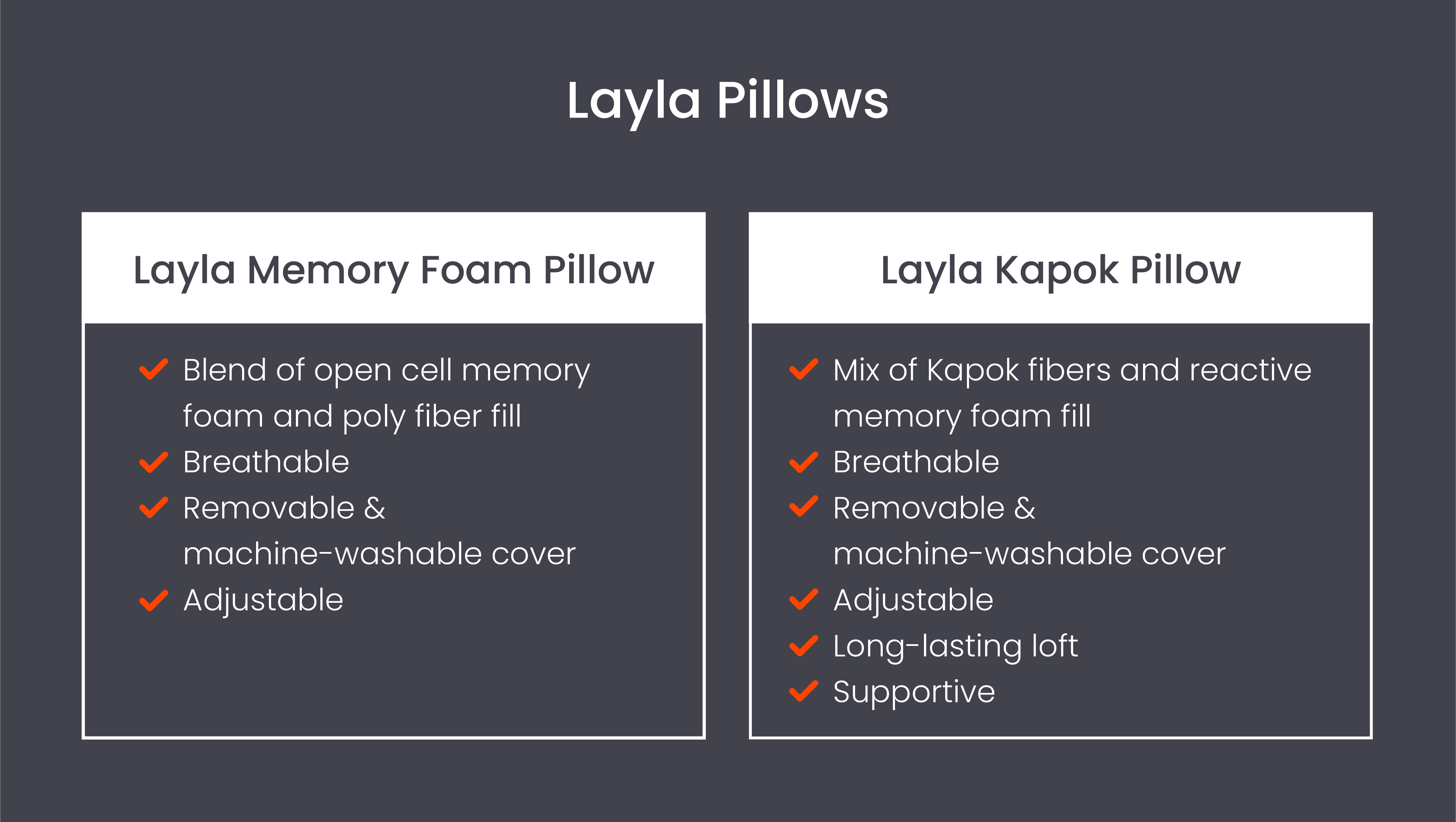 Layla Sleep Pillows