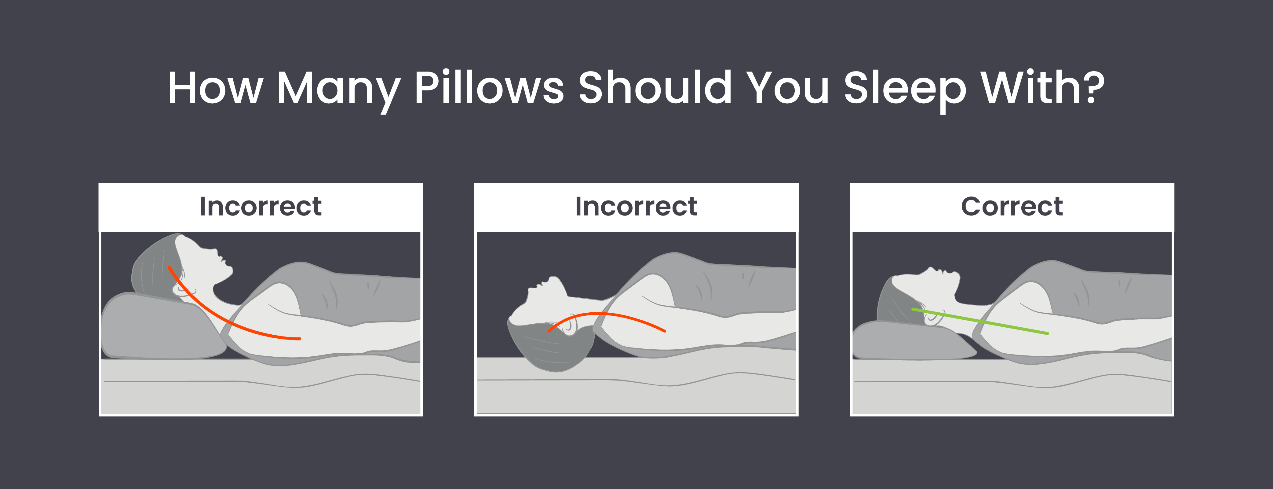 How Many Pillows Should You Sleep With?