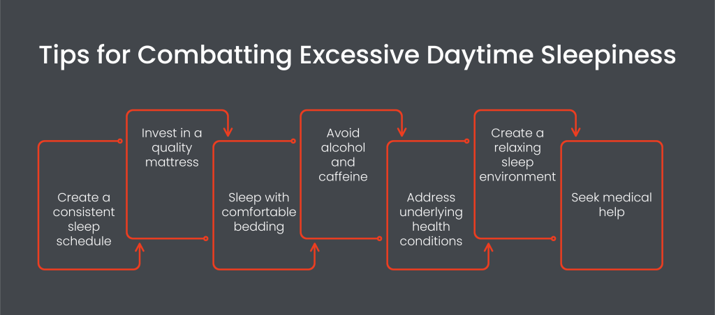 Excessive Daytime Sleepiness: Symptoms, Causes, Treatments & More ...