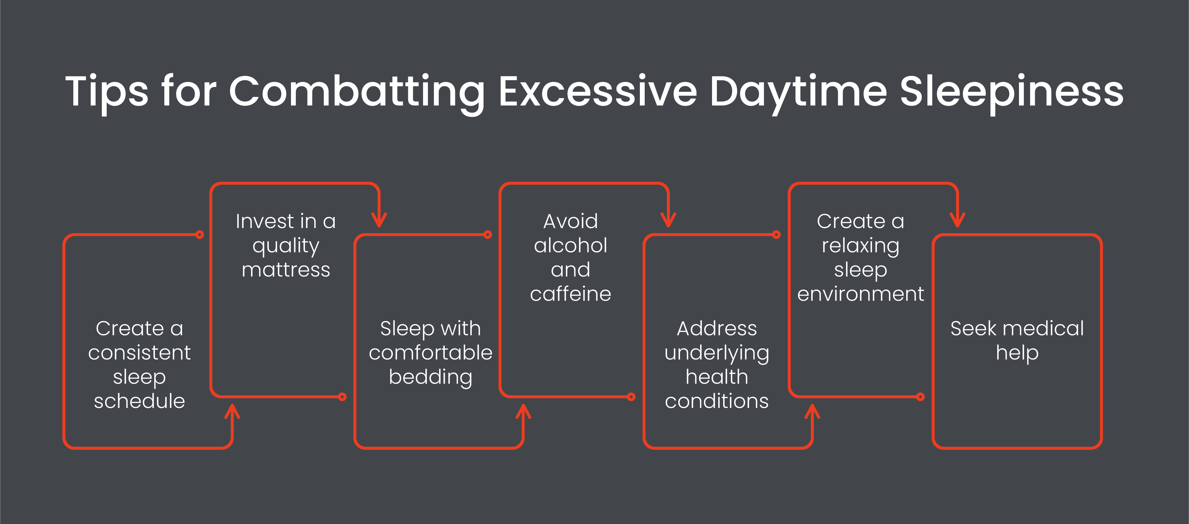 Tips for combatting excessive daytime sleepiness