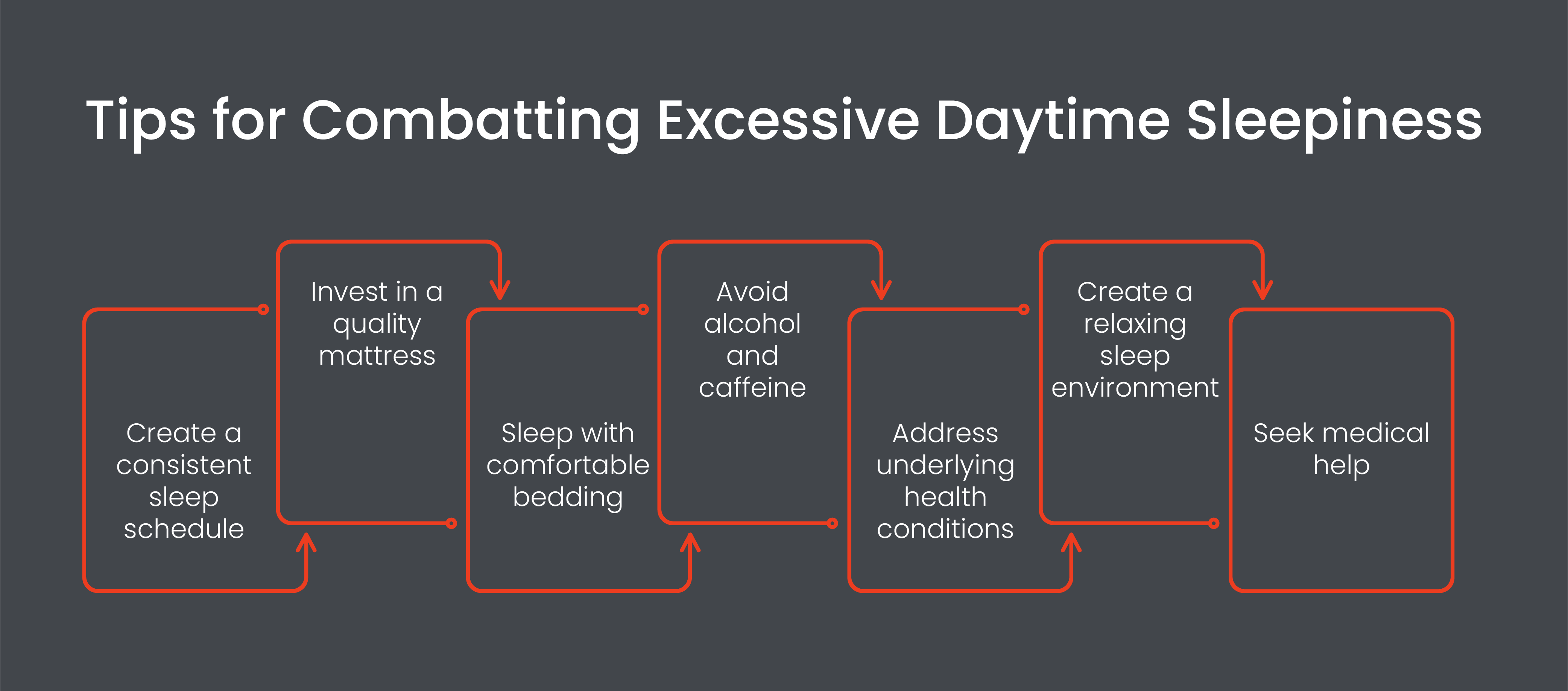 Excessive Daytime Sleepiness Symptoms Causes Treatments And More Layla Sleep