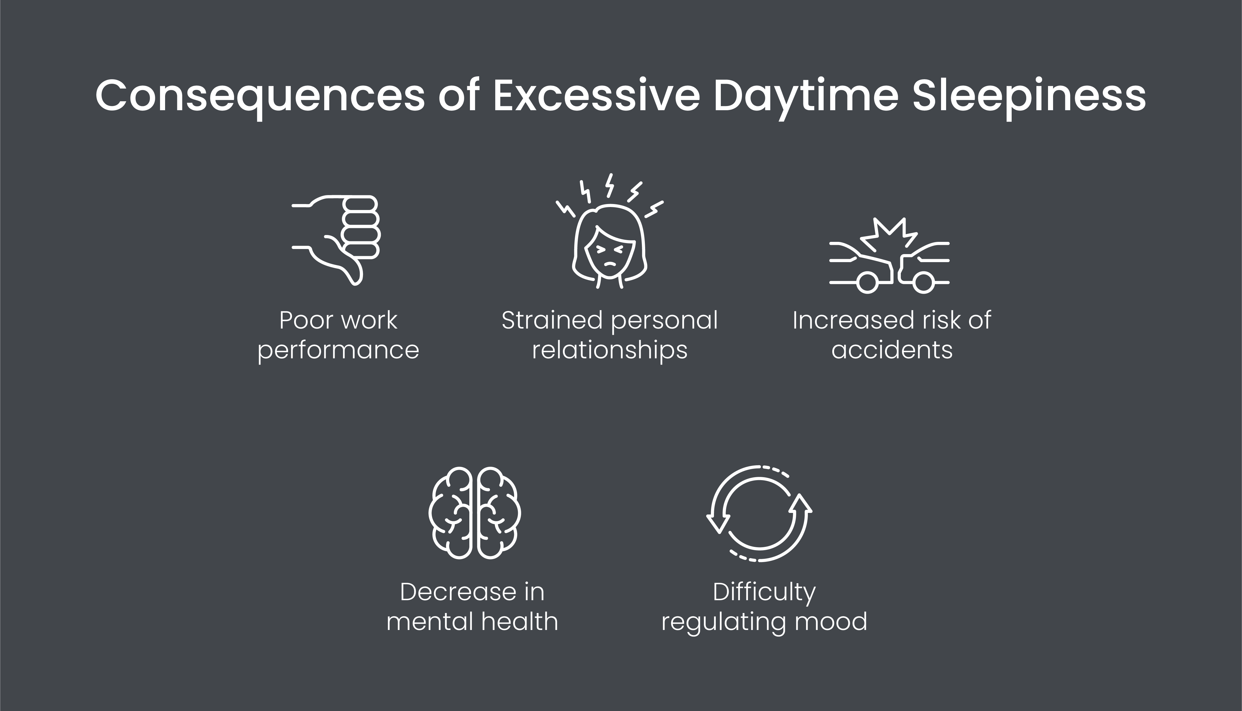 Consequences of excessive daytime sleepiness