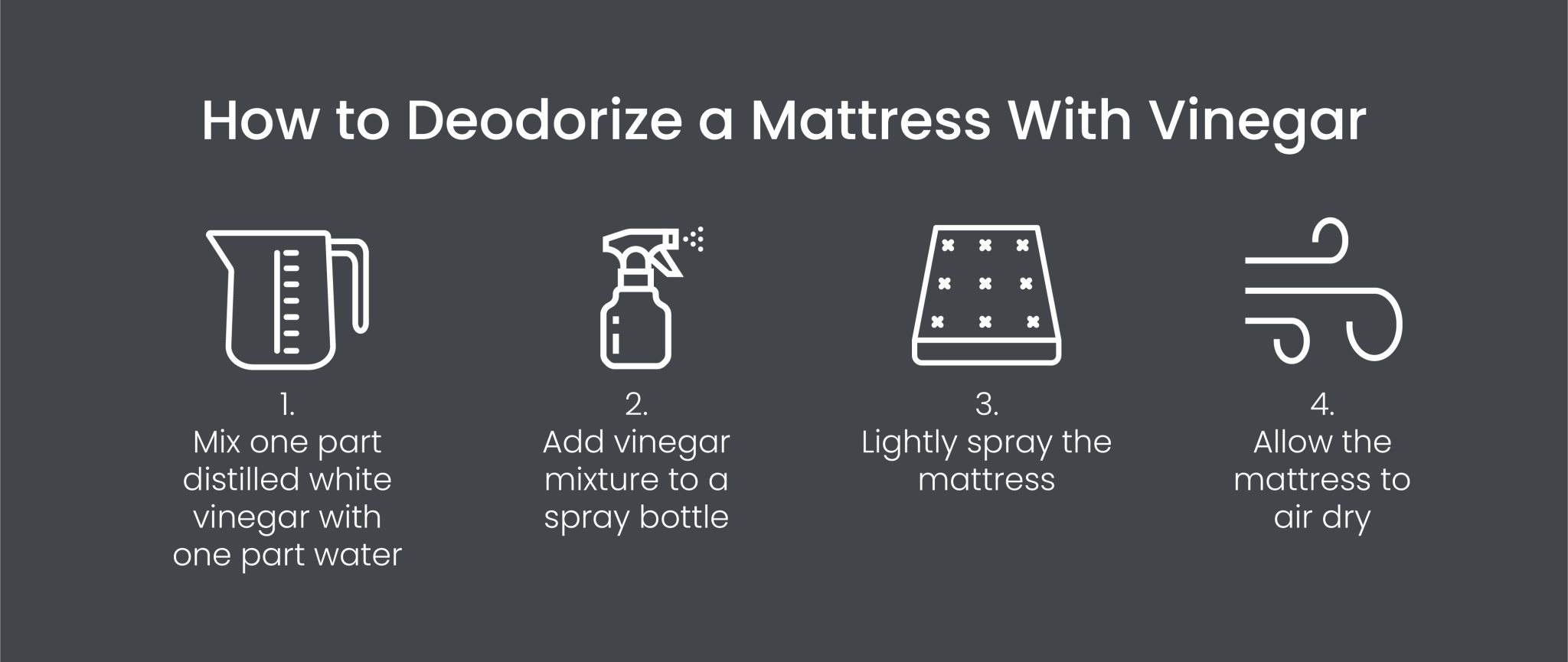 How to Deodorize a Mattress 5 Freshening Tips Layla Sleep