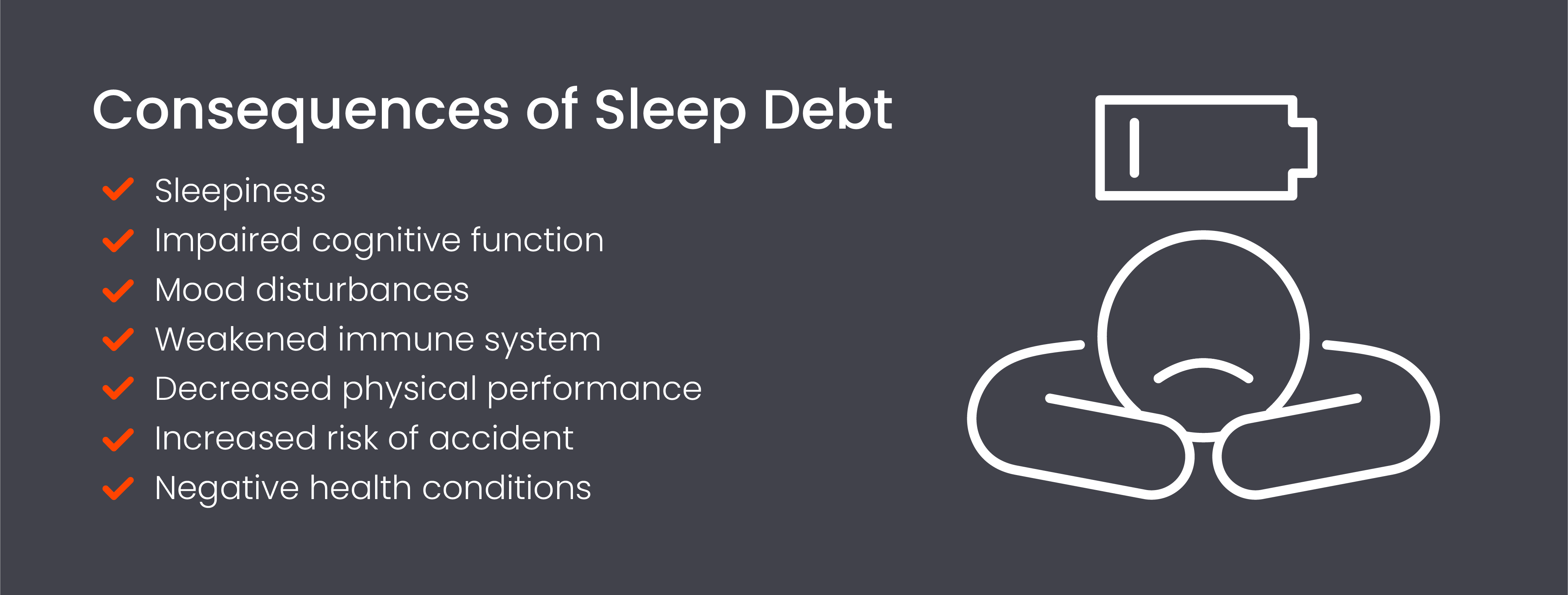 Consequences of sleep debt