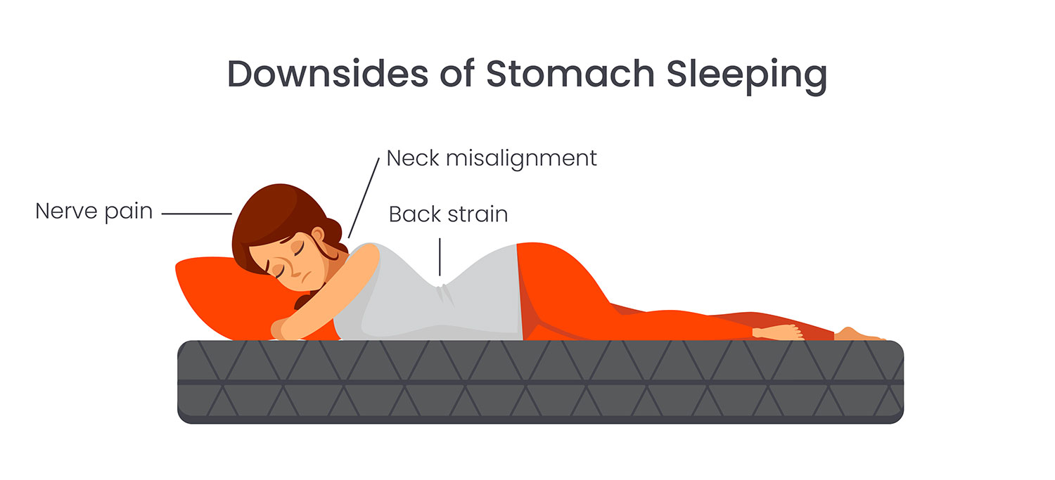 Downsides of stomach sleeping