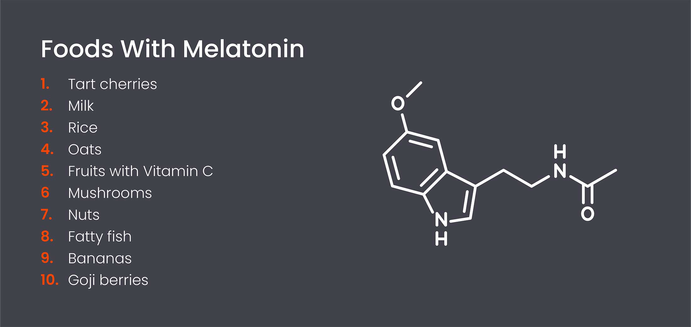 Foods with melatonin
