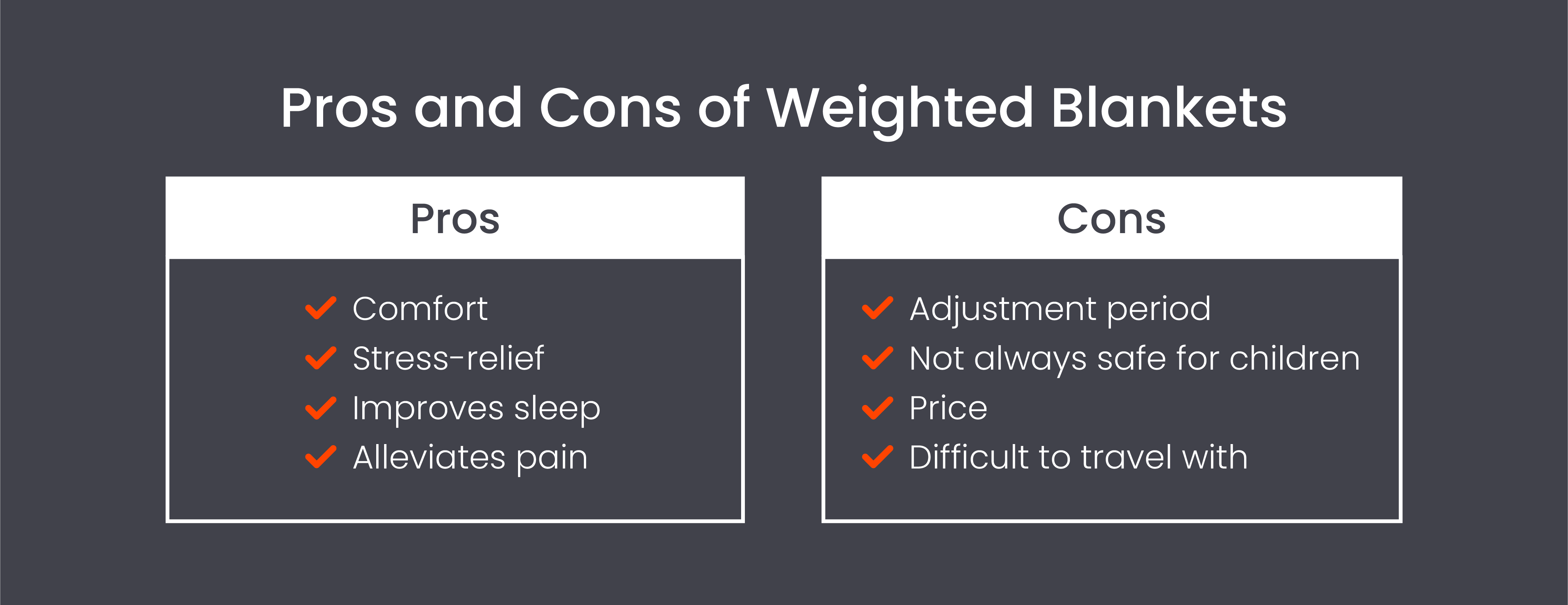 What Are the Pros and Cons of Weighted Blankets