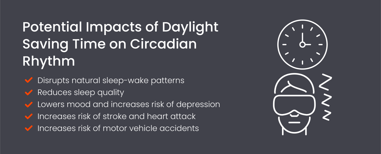 Daylight Saving How Daylight Saving Affects Circadian Rhythm Layla Sleep