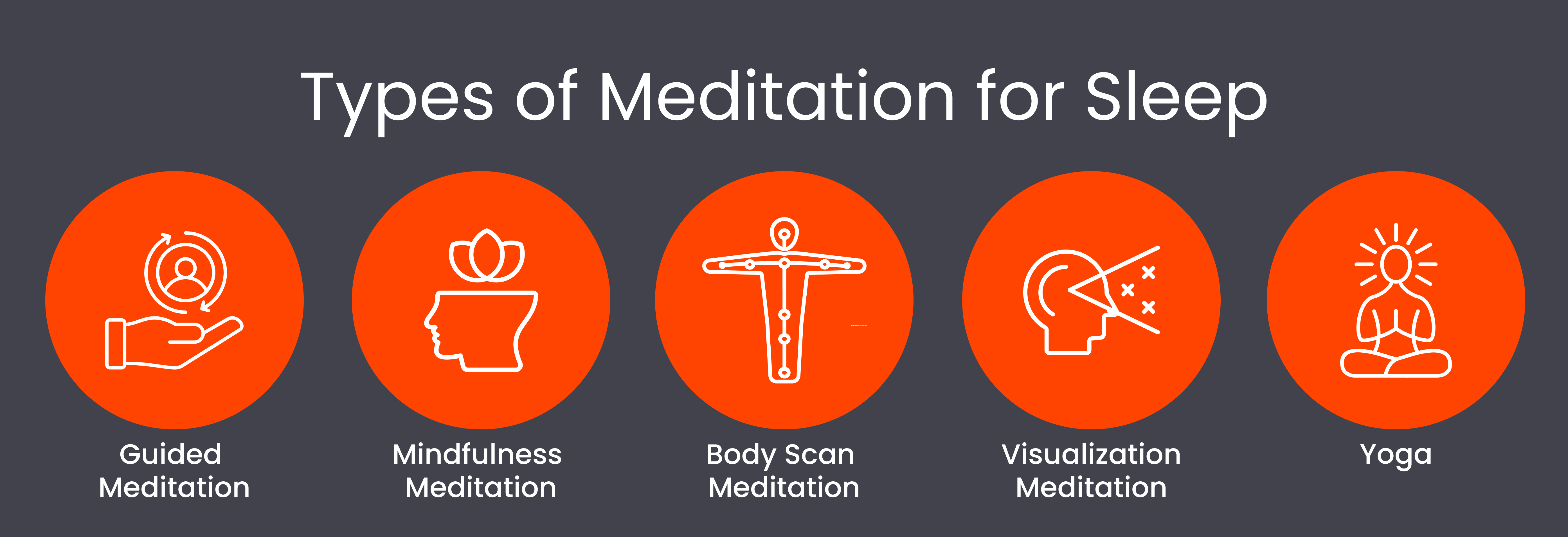 Types of meditation for sleep