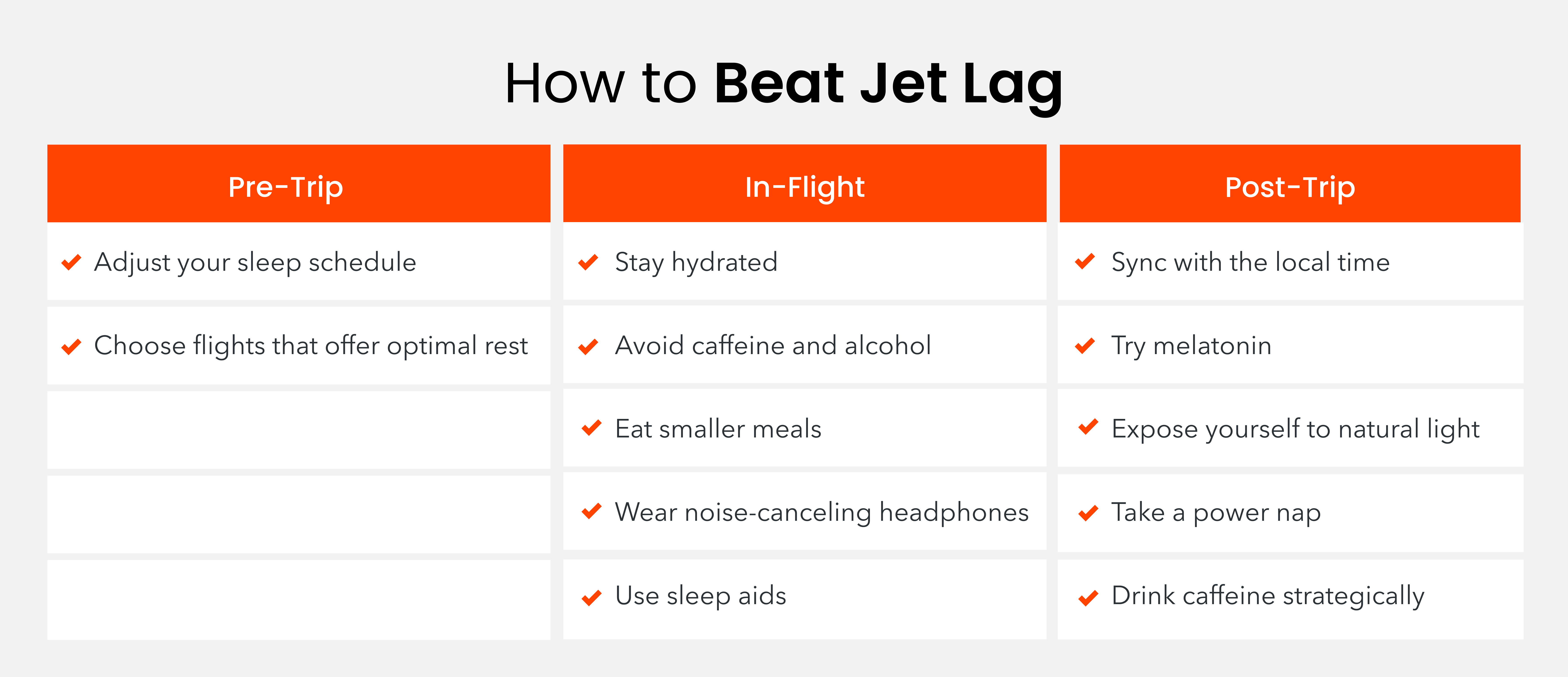 How to beat jet lag