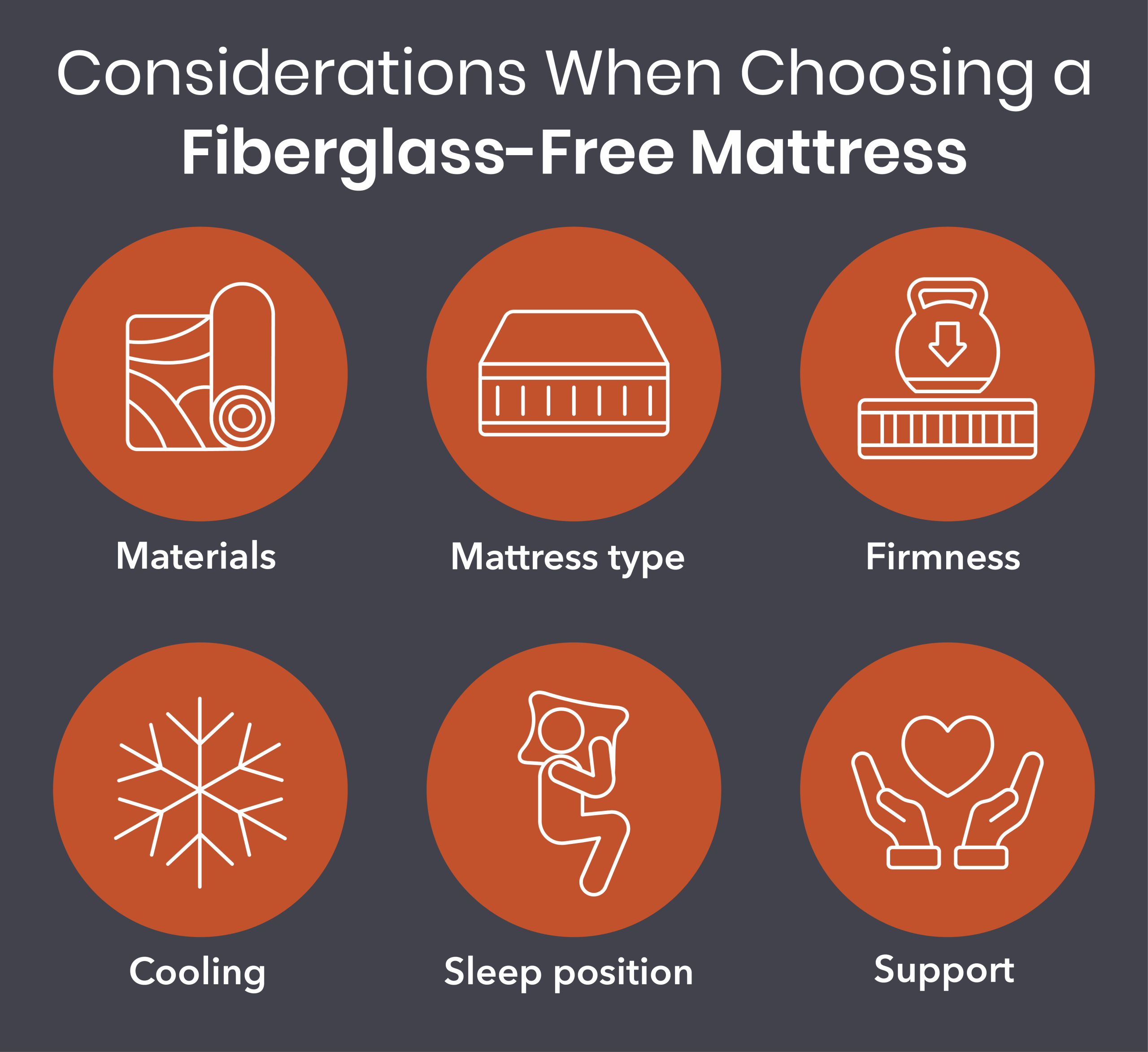 Considerations when choosing a fiberglass-free mattress