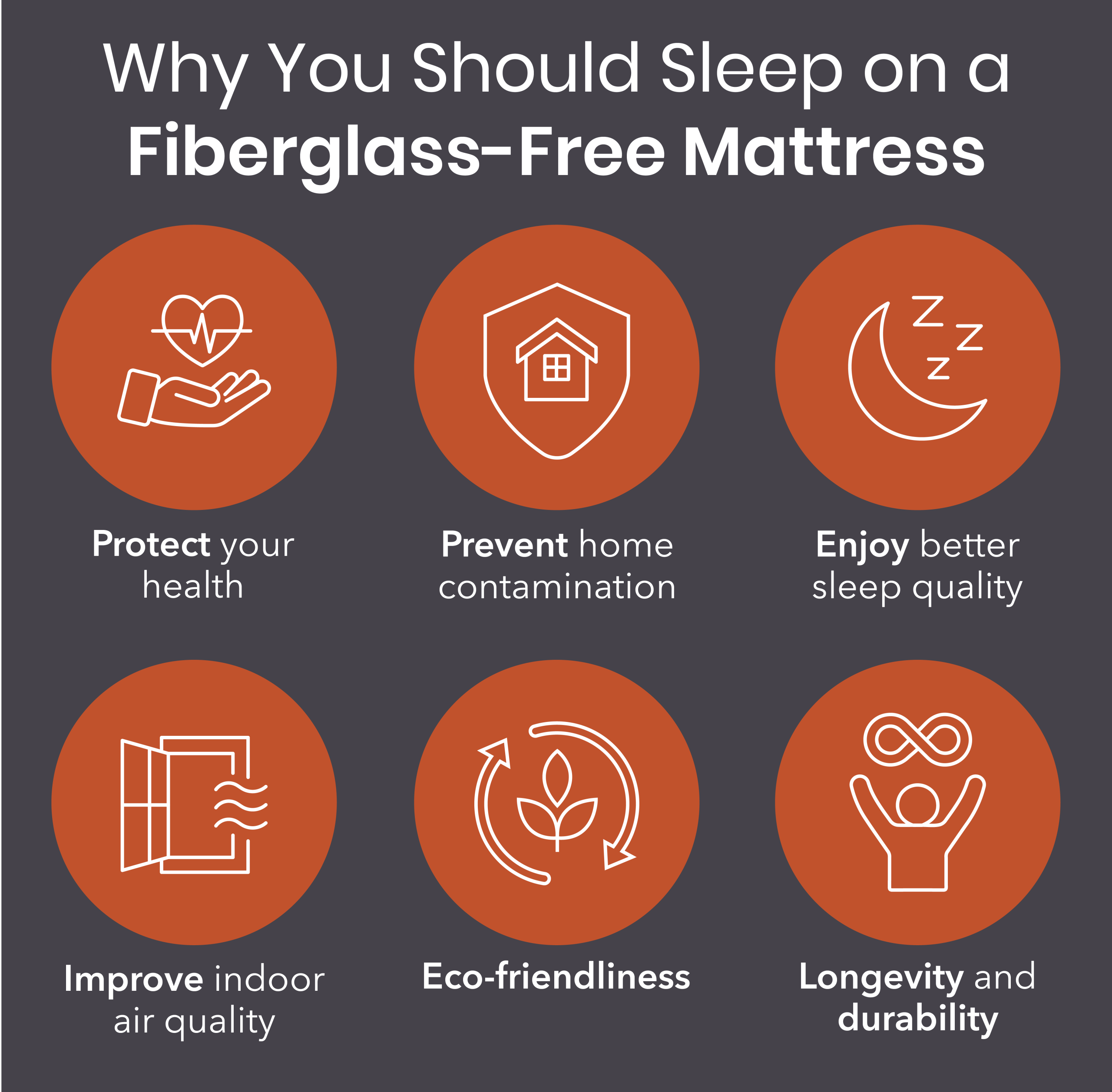 Why you should sleep on a fiberglass-free mattress