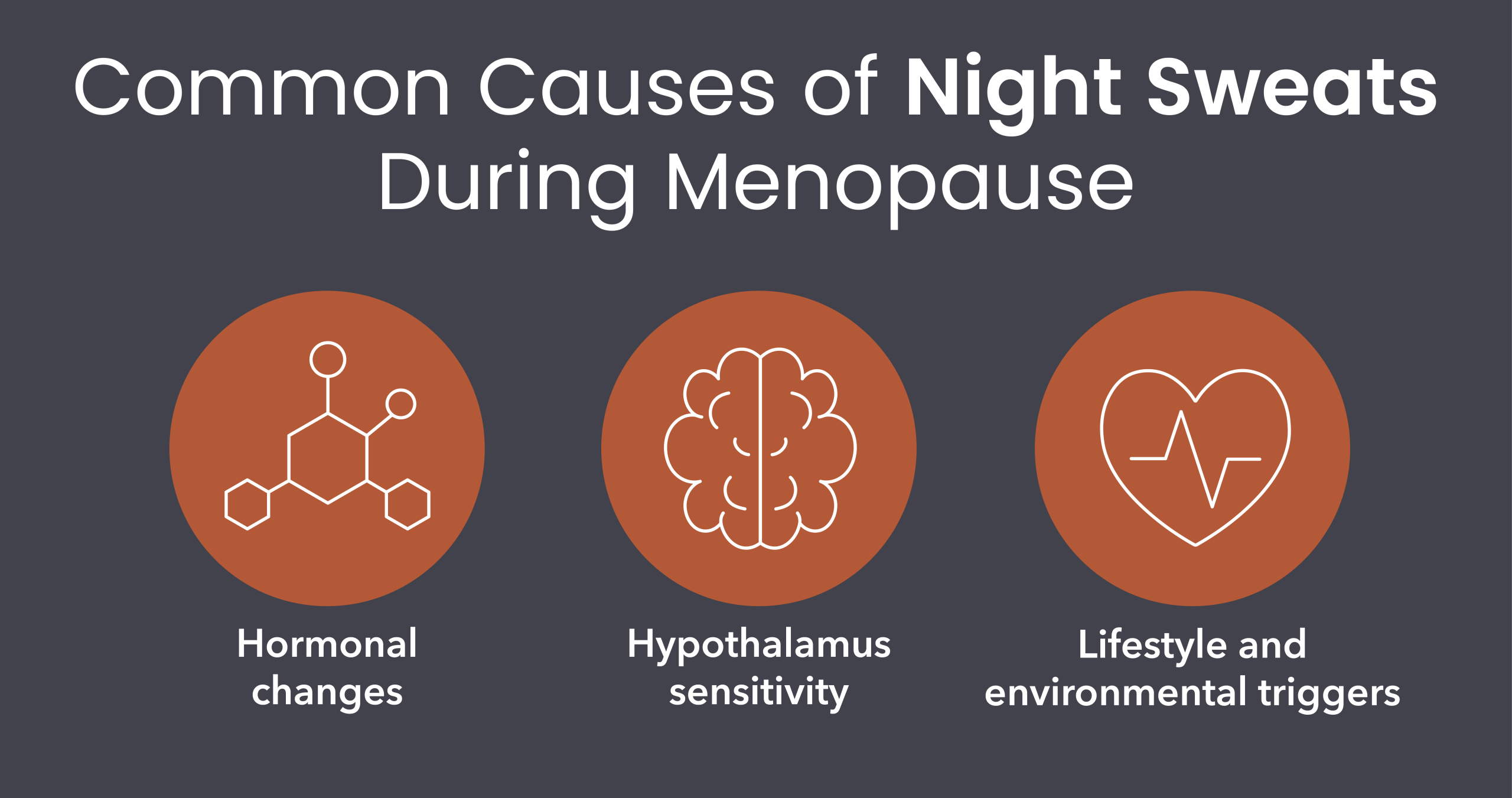 Common causes of night sweats during menopause include hormonal changes, hypothalamus sensitivity, and lifestyle or environmental triggers.